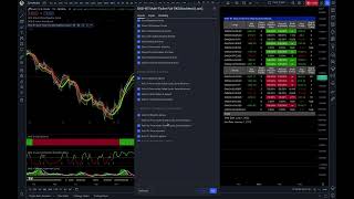 First Look Full GKD MultiTicker Backtest [upl. by Aifos]