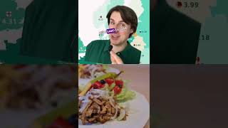 KEBAB VS PIEROGI ekonomia geopolitics kuchnia fastfood [upl. by Plank]