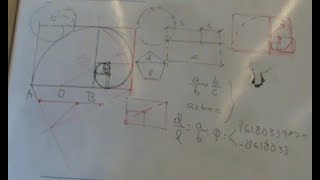 Proporción áurea y espiral de Durero [upl. by Sordnaxela258]