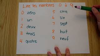 Mathématique  lire et écrire les nombres de 0 à 9 avec des lettres [upl. by Nehtan779]