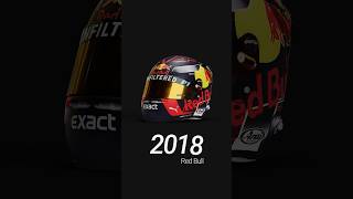 Max Verstappens Helmet Evolution [upl. by Byrdie]