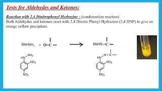 Unit 4 Review Part 3  A2 Chemistry Edexcel  Dr Hanaa Assil [upl. by Wise]