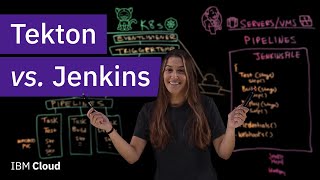 Tekton vs Jenkins Whats the difference [upl. by Panthia]