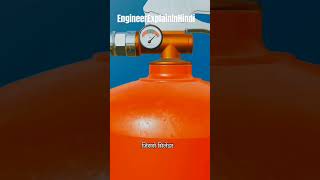 How Fire Extinguisher Work 🔥  3D Animation in Hindi  shorts [upl. by Eldreeda]