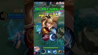 Layla Emblem Assasin  Top Global Layla  MLBBtopgloballaylabuildmlbbanalysis [upl. by Nyliram]