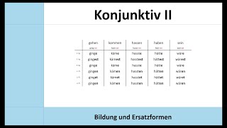 Der Konjunktiv 2 erklärt Bildung Zeitformen und Ersatzformen würden  Infinitiv [upl. by Fry342]