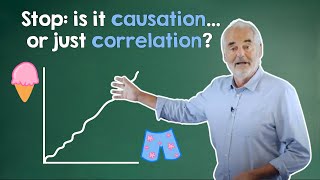 Correlation vs Causation A Brief Guide To Communicating Research [upl. by Elenore]