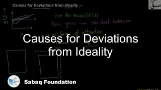 Causes for Deviations from Ideality Chemistry Lecture  Sabaqpk [upl. by Anabel]