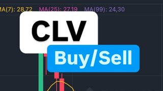 CLV COIN NEXT MOVE  CLV COIN PRICE TARGET  CLV COIN PRICE PREDICTION  CLV IS IT TIME TO SELL [upl. by Hogan797]