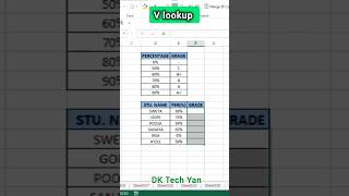 How to apply v lookup in Excel vlookup excel exceltips exceltricks shorts [upl. by Nicolina]