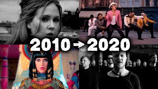 Top 100 Songs From 2010 To 2020 [upl. by Juta]