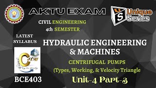 U4P3 HYDRAULIC ENGINEERING amp MACHINES  HEM amp HHM  Civil Engineering AKTU Lecture  uniqueseries [upl. by Robb]