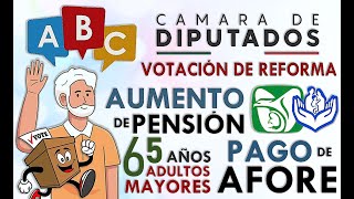 VOTACIÓN para AUMENTO DE PENSIONES 2024 PAGO TOTAL DE AFORE a MAYORES DE 65 AÑOS [upl. by Fromma]