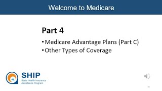 Welcome to Medicare  Part 4 Medicare Advantage Plans Part C Other Types of Coverage [upl. by Nilhtac]