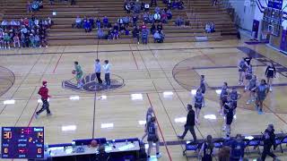 Sheboygan Falls High School vs Chilton High School Womens JV Basketball [upl. by Tima]