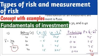 Fundamentals of investment bcom 6th sem playlist  Types of risk and measurement of risk and beta [upl. by Adnahcal]