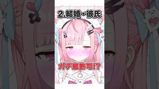 【衝撃の事実】あくたんにそっくりすぎる新人Vtuber”結城さくな”の謎3選 [upl. by Chemarin]