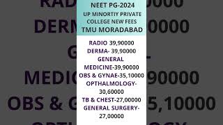 UPNEET Minority Private College New Fees 2024 TMU Medical College Moradabad neetpg2024 neetpg pg [upl. by Arahd]