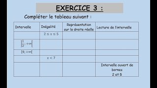 Ordre dans IR Série 1 Exercice 3Inégalité et intervalleTCSFTronc commun science français [upl. by Ynnad]