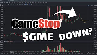 GME Stock Price Prediction Will Go Down  GME stock analysis [upl. by Kam]