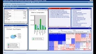 Deltek Vision Overview  BCS Prosoft [upl. by Genesa]