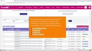 PreveNET – menú Capacitaciones [upl. by Shandy]