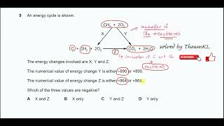 970111MJ24Q9 Cambridge International AS Level Chemistry MayJune 2024 Paper 12 Q9 [upl. by Feil]