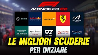 F1 MANAGER 2022  Le 3 migliori scuderie per iniziare [upl. by Imarej]