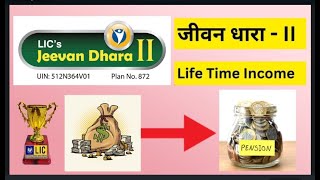 Get Ready for HIGH RETURN with LIC Jeevan Dhara 2 the Best Pension Plan of 2024 [upl. by Aicsila273]