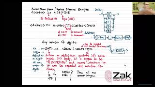 Backus Naur Form BNF  Syntax Analysis  Parser  A Level  By ZAK [upl. by Everett428]