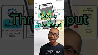 Latency vs Throughput Know the difference javascript python web coding programming [upl. by Okemak]