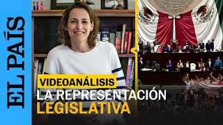 Ana Francisca Vega  Corregir la sobrerrepresentación que cada voto cuente [upl. by Cornelia]