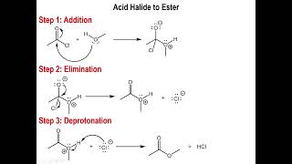 Lec6  Acyl Chloride Conversions to Carboxylic Acids Anhydrides Esters and Amides [upl. by Huntley]