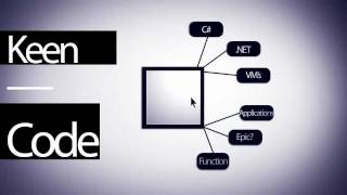 Utilizing CMD commands in C GUI using SystemDiagnostics HD Tutorial [upl. by Nyladnar]