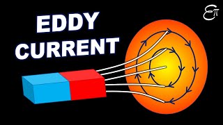 Eddy Current  Electromagnetic Induction  3  in Hindi for Class 12 [upl. by Lramaj]