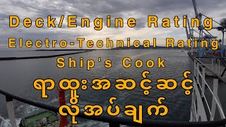 DeckEngine Rating ETR Ships Cook ဖြစ်ဖို့ [upl. by Coats]