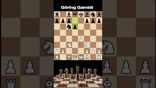 Goring Gambit chesstrap chesstactics chessgame pleasesubscribe [upl. by Antony997]