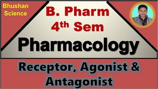 7 Receptor Agonist and Antagonist  General pharmacology  BPharm 4th Sem  Bhushan Science [upl. by Nohsauq]