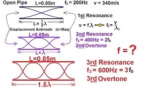 Physics 20 Sound and Sound Waves 46 of 49 Standing Waves in an Air Column Ex 6 [upl. by Shaine]