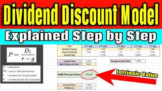 How to Value a Dividend Stock Dividend Discount Model for Intrinsic Value Tutorial [upl. by Nisse]