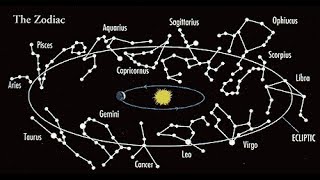 What are Zodiac Constellations [upl. by Illek]