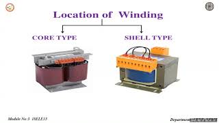 Types of Transformer [upl. by Jackquelin]