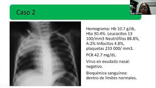 Caso Clínico Diagnóstico y Manejo de la Neumonía [upl. by Cinimmod]