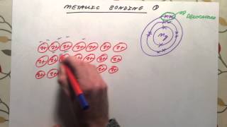 Metallic Bonding  GCSE Chemistry [upl. by Imelda]