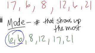 Median Mode and Range [upl. by Dnar]