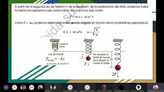 OSCILADOR ARMONICO SIMPLE  FISICA PROYECTO 4 S 3 BGU [upl. by Atterol]