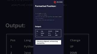 🖥️📊 Python Print Table Methods 📊🖥️ [upl. by Eramat]