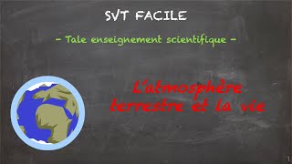 La couche dozone en moins de 2min Enseignement Scientifique en Terminale [upl. by Allez]