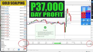 Paano ako Kumita ng 37K in one Day Trading Gold [upl. by Ennayelhsa]