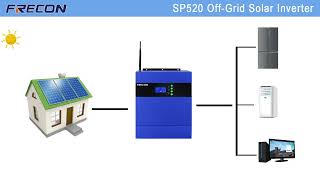 35kw 55kw off grid solar power inverter built in wifi [upl. by Alford]